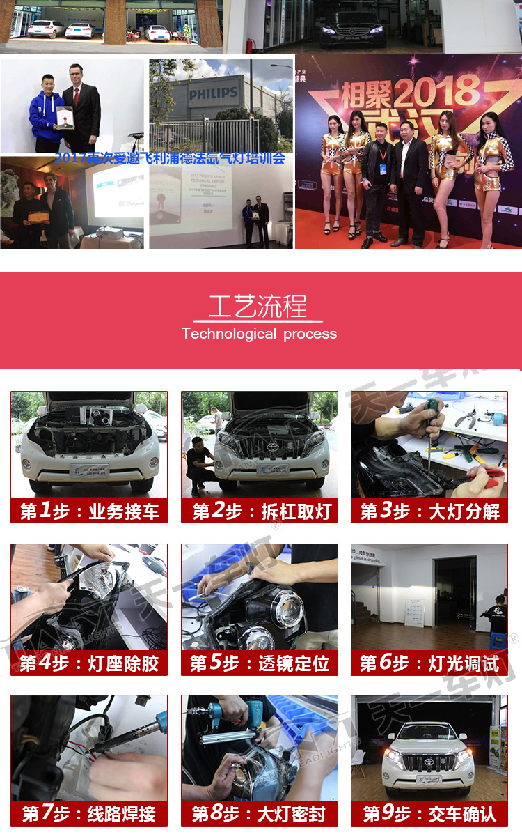 全程可視改燈流程，只為你改的放心，用的安心